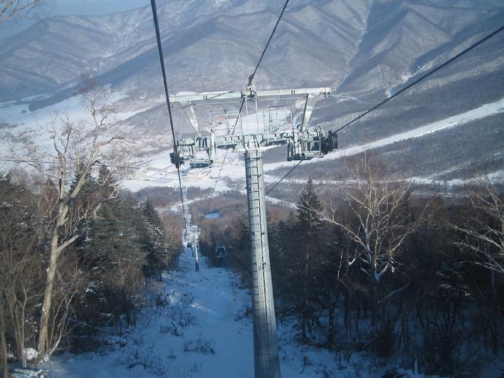 Beidahus ski resort. Gondola. Ski slopes. Skiing in China
